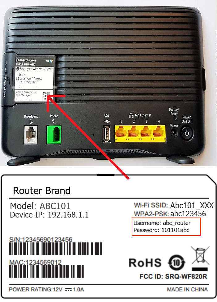 Infomation Default Router Login
